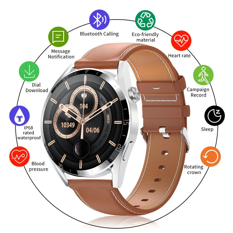 -Painless blood sugar health monitoring smart Bluetooth talking watch