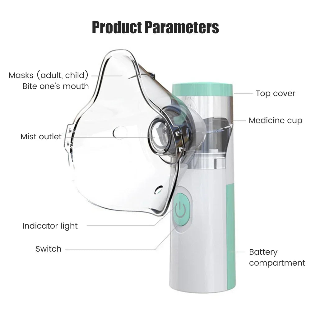 Nainley Portable Nebulizer - Congestion Eliminator FREE Shipping