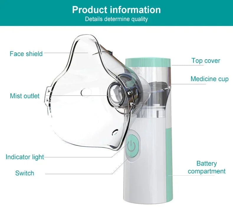 Nainley Portable Nebulizer - Congestion Eliminator FREE Shipping