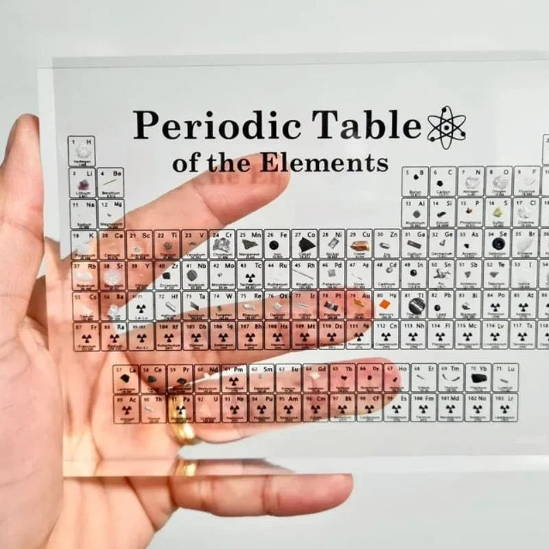 Periodic Table Of Elements FREE Shipping