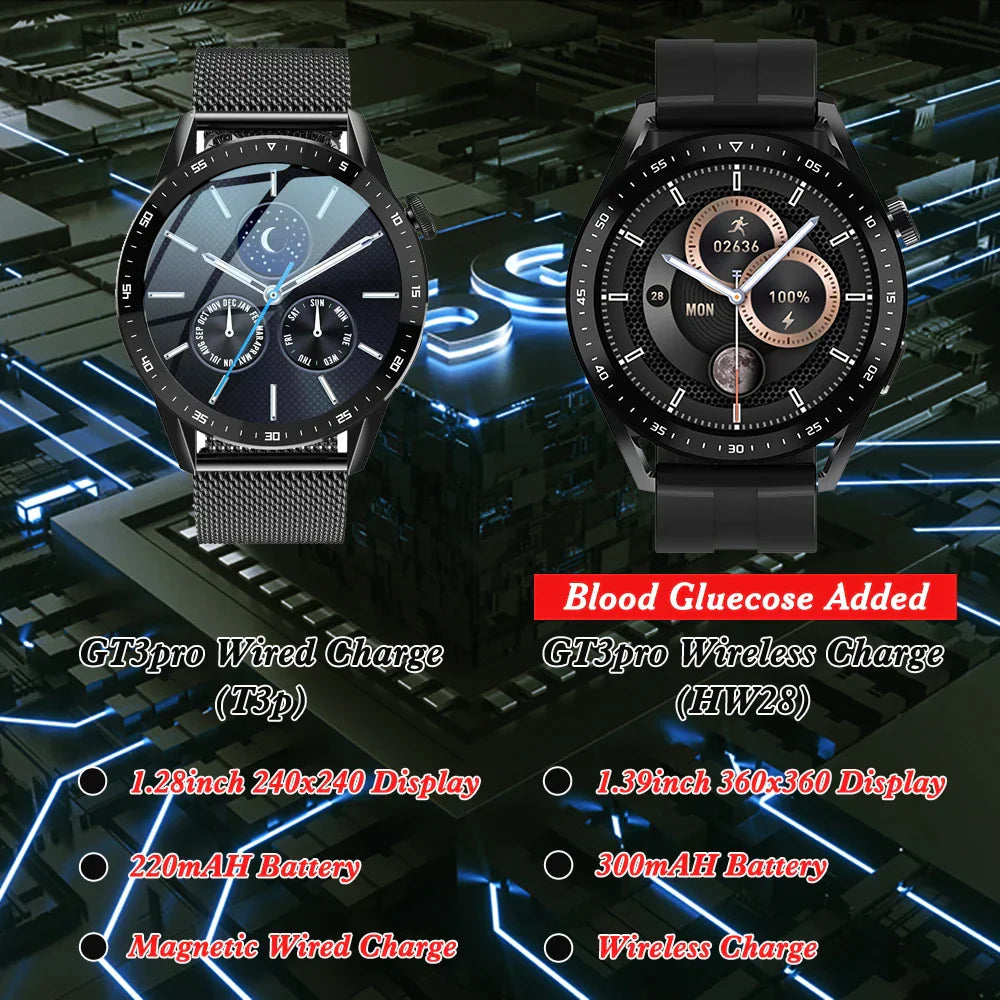 -Painless blood sugar health monitoring smart Bluetooth talking watch