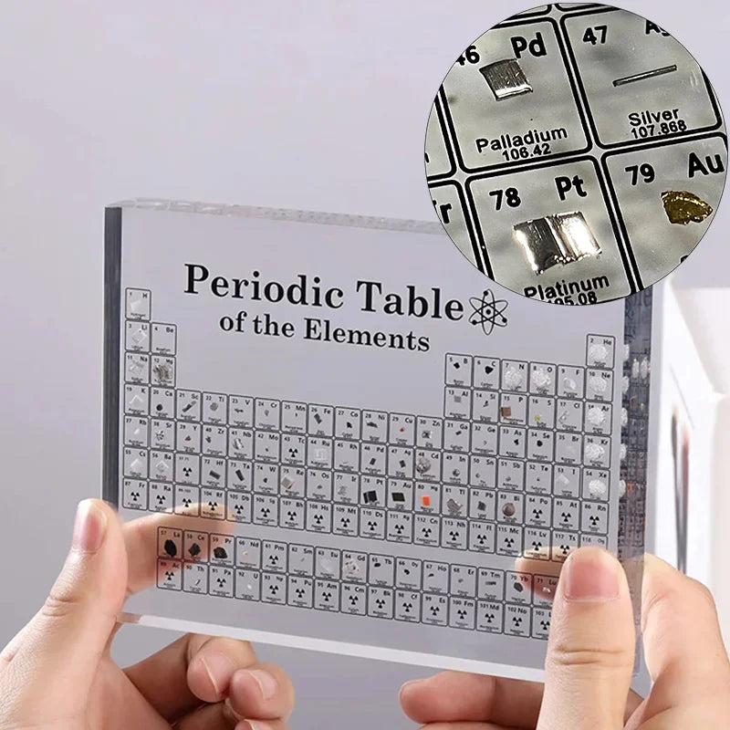 Periodic Table Of Elements FREE Shipping