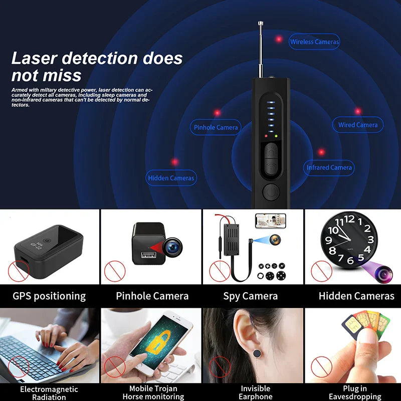 Hidden Camera Detector