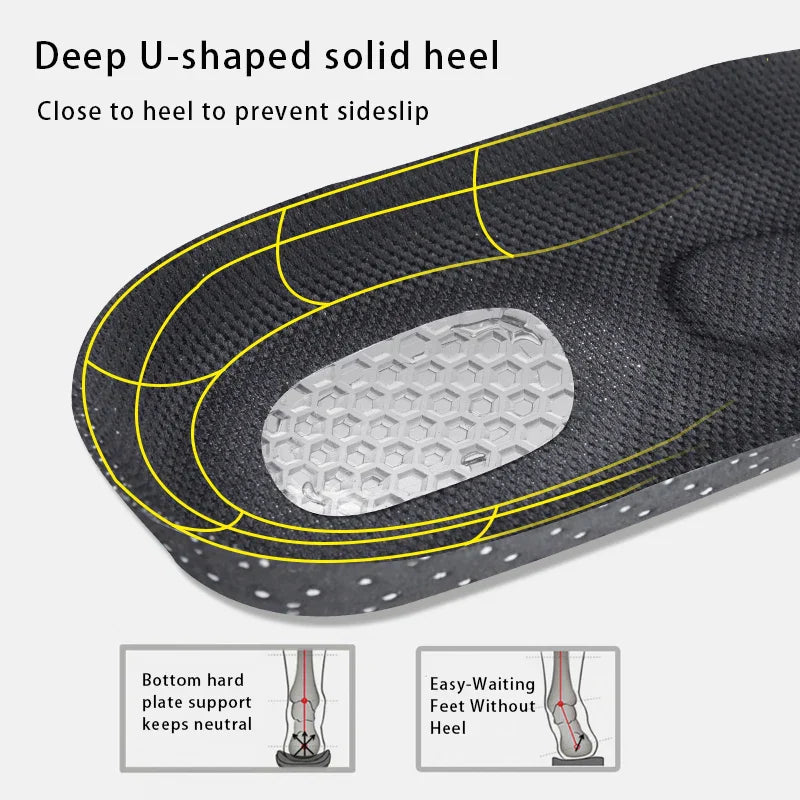 1 Pair Plantar Pro Insoles