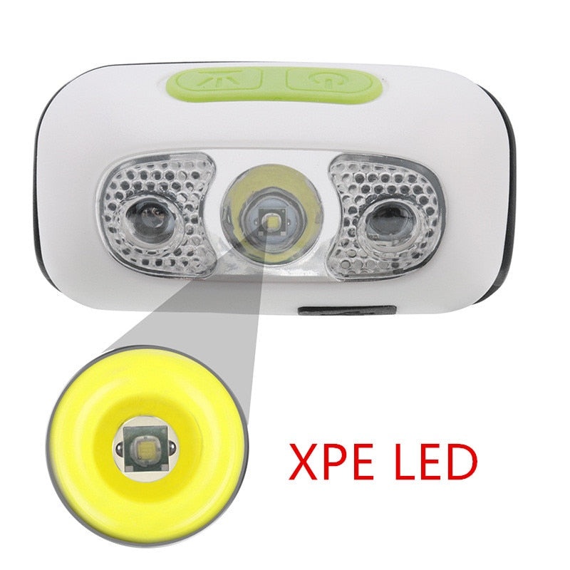 Super Bright Light Sensor Mini LED Headlamp