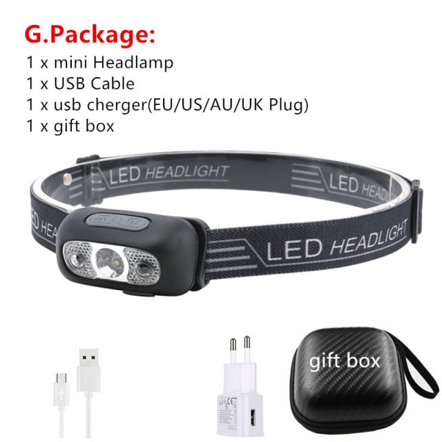 Super Bright Light Sensor Mini LED Headlamp