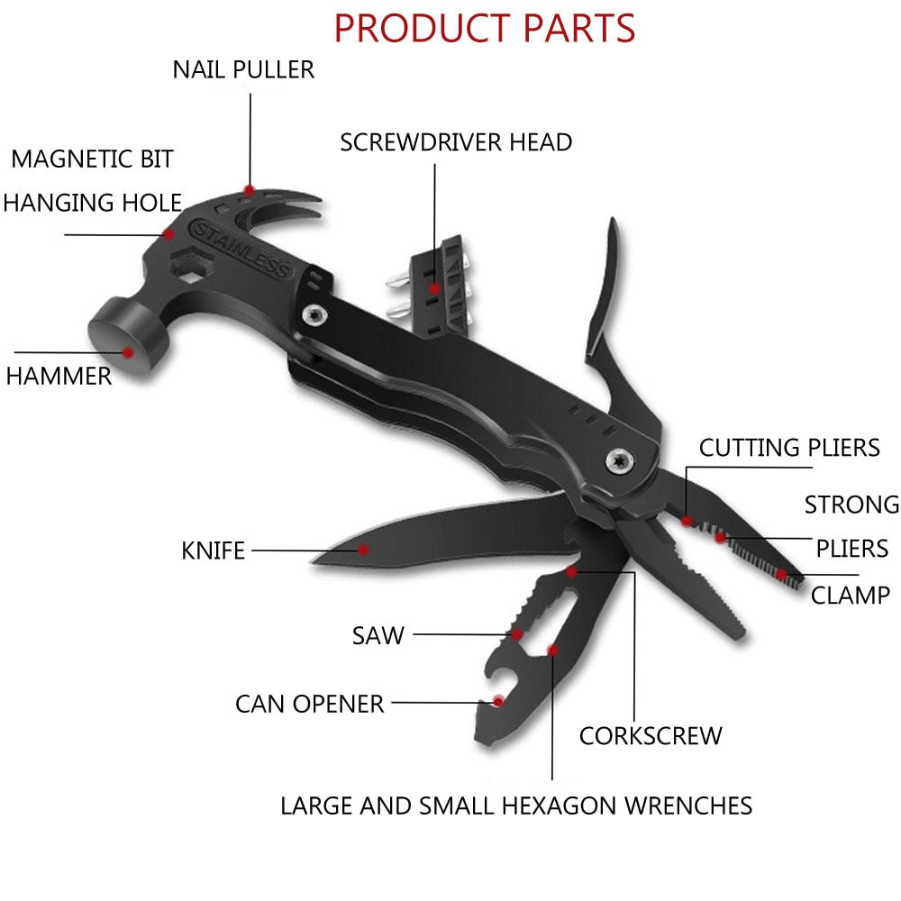 Multifunctional Pliers with Horns Shape